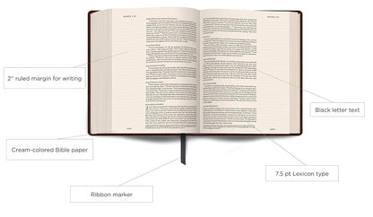 ESV Single Column Journaling Bible (TruTone, Teal, Resplendent Cross Design - Slight Damage)