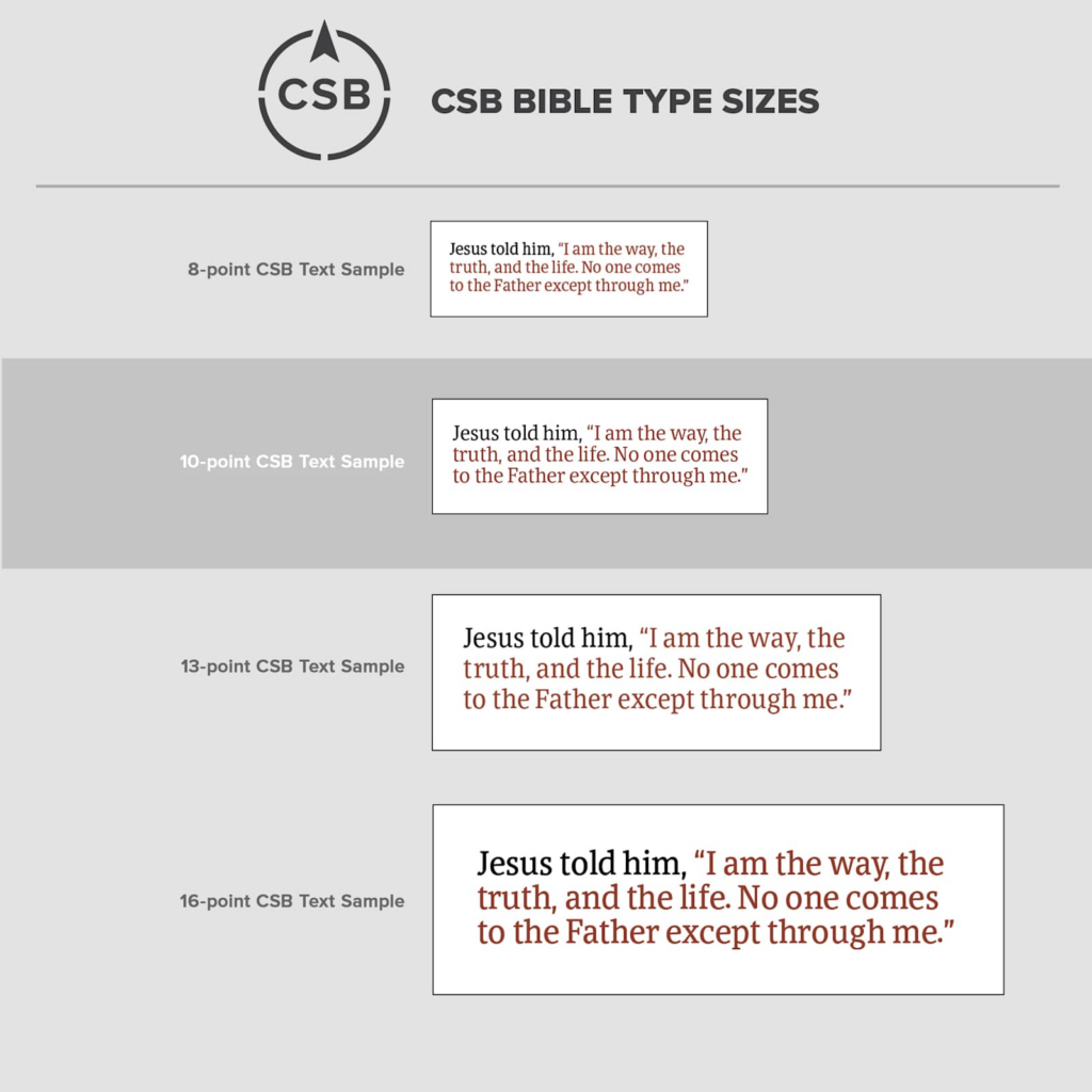 CSB Everyday Study Bible, Black LeatherTouch, Black Letter, Study Notes, Illustrations, Aricles, Easy-to-Carry, Easy-to-Read Bible Serif Type