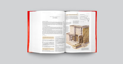 ESV Study Bible, Personal Size