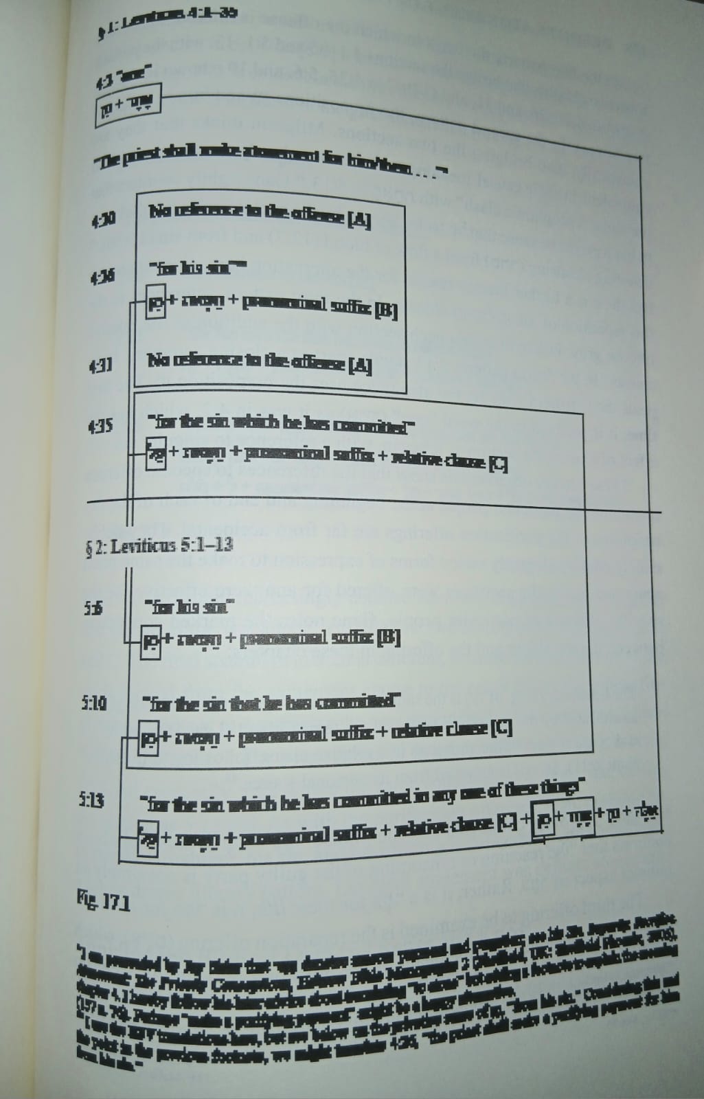 From Heaven He Came and Sought Her: Definite Atonement in Historical, Biblical, Theological, and Pastoral Perspective (The Doctrines of Grace) (Print error, pages 477, 479)