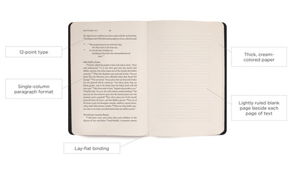 ESV Scripture Journal: Romans